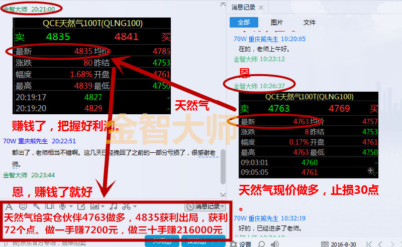 第二单豆油6869做空，6797平仓出局获利72个点；