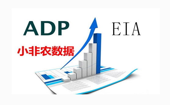 素有“小非农之称”的ADP数据即将于北京时间20:15宣布，如果就业人数高，则说明经济发展良好，则对美元指数是利好消息，<a href=