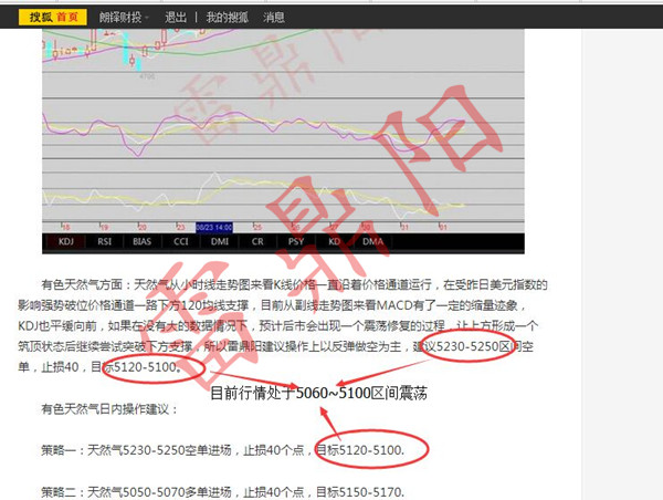 9.1午夜精评天然气完美预测，<a href=