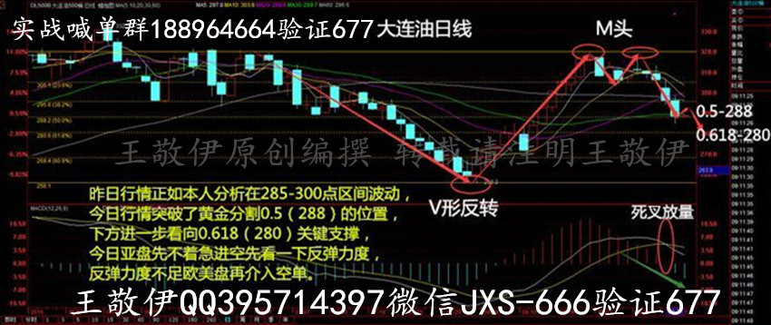 王敬伊：9.2非农能否挽救暴跌的原油沥青，多单被套午间操作建议。