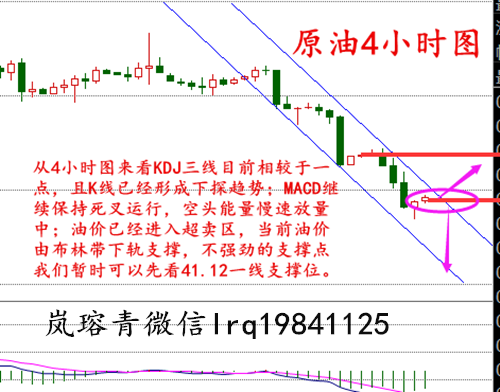 岚瑢青：9.2黄金原油决战非农，今日黄金原油何处何从？