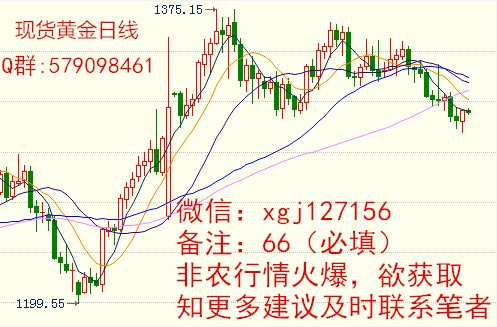 章佳菡9月2日非农数据预测分析，黄金白银多空大战一触即发