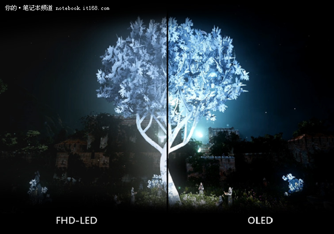 OLED显示屏相比传统FHD-LED显示屏，其优势颇多。第一点就是屏幕的漏光现象。一般笔记本采用的是FHD-LED显示屏，由于FHD-LED是非自发光，<a href=