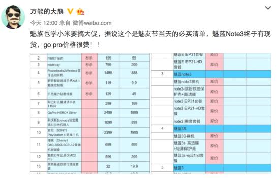 从盘货表我们看到，除了魅蓝Note3、魅蓝3S等热门手机将现货开售外，包括索尼PS4游戏机、Cherry机械键盘、GoPro等热门产品也将参与本次大促。GoPro的促销力度非常大，有兴趣的朋友可以关注。