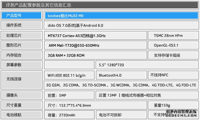 畅爽听音正面指纹 koobee酷比M9全评测 