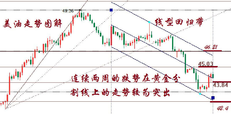 百晓生：九月加息成“悬案”，银价华丽突围，油价迎冻产曙光