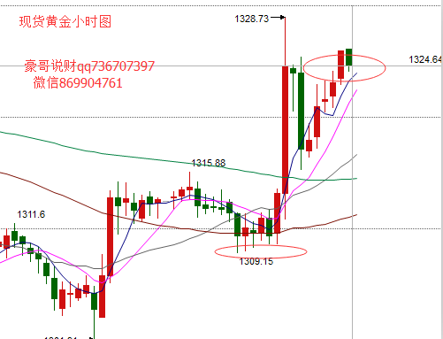 上周非农数据显示，美国8月季调后非农就业人口录得15.1万，不及预期，预期为18万，前值为25.5万;美国8月失业率持稳于4.9%，差于预期，预期为4.8%。数据还显示，美国8月平均每小时工资月率增长0.1%，不及预期，预期增长0.2%，前值增长0.3%;美国8月平均每小时工资年率增长2.4%，不及预期，预期增长2.5%，前值增长2.6%。