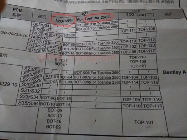 atv直播:【j2开奖】苹果发布会10大看点:iPhone7 5288起,中国首发存疑