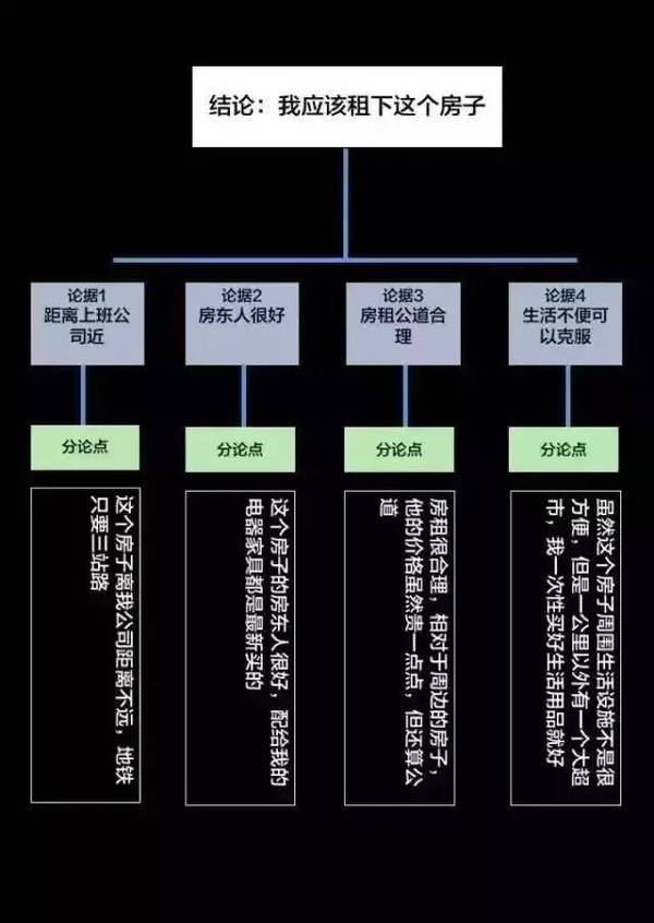 118直播:【j2开奖】顶级投资人的逻辑思维：半秒钟看透事物本质