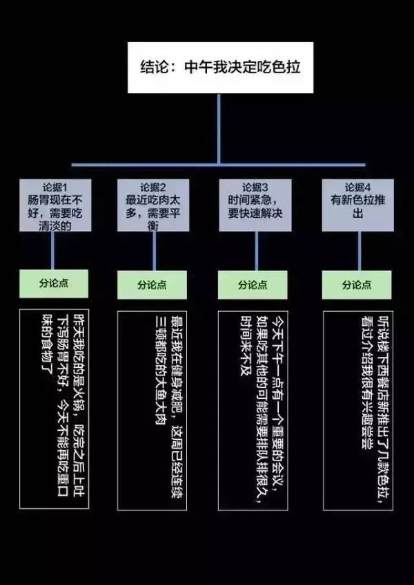 118直播:【j2开奖】顶级投资人的逻辑思维：半秒钟看透事物本质