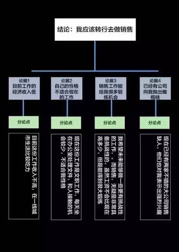 118直播:【j2开奖】顶级投资人的逻辑思维：半秒钟看透事物本质