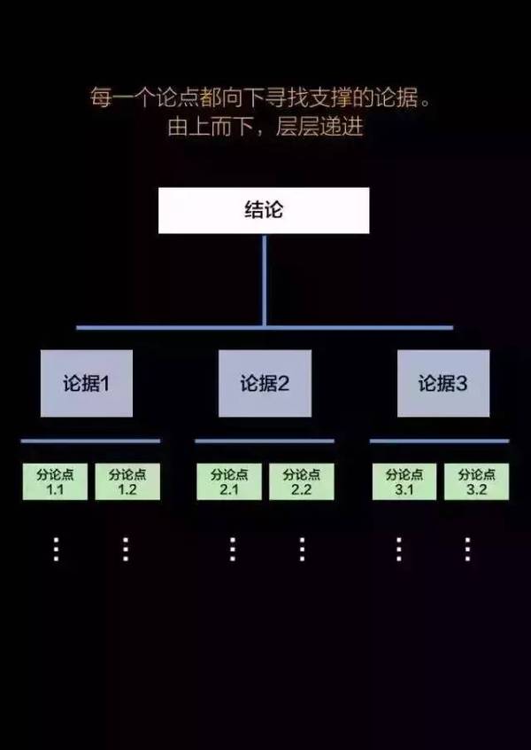 118直播:【j2开奖】顶级投资人的逻辑思维：半秒钟看透事物本质