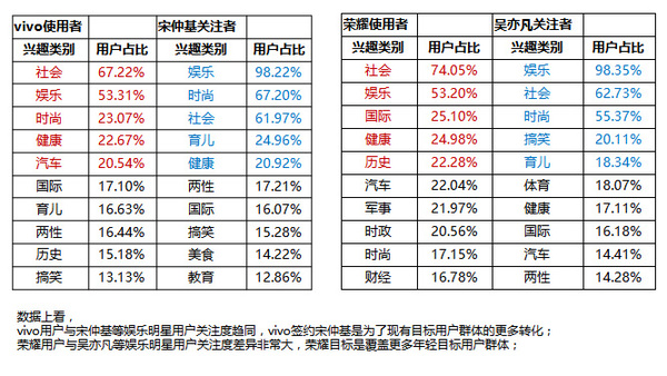 atv:【j2开奖】国产手机品牌每年换机用户流失八成：来看数据解药