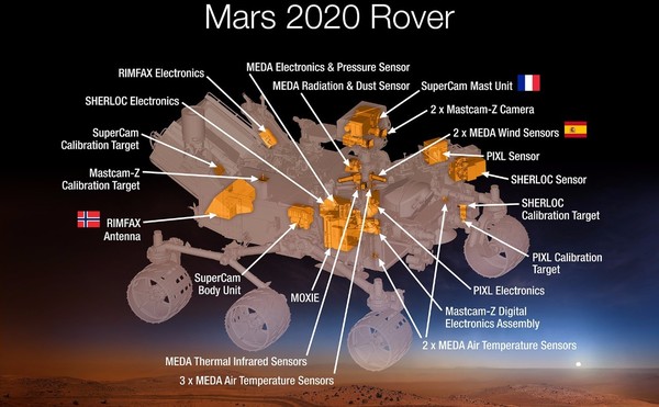 168开奖:【图】NASA科学家详细讲解火星2020任务（视频）