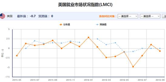 【图】肖磊：金价的上涨为何如此干净利落