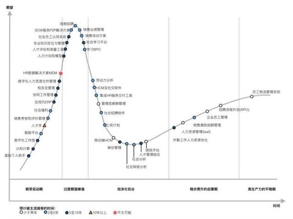 码报:【j2开奖】技术类干货：浅谈SaaS服务平台设计