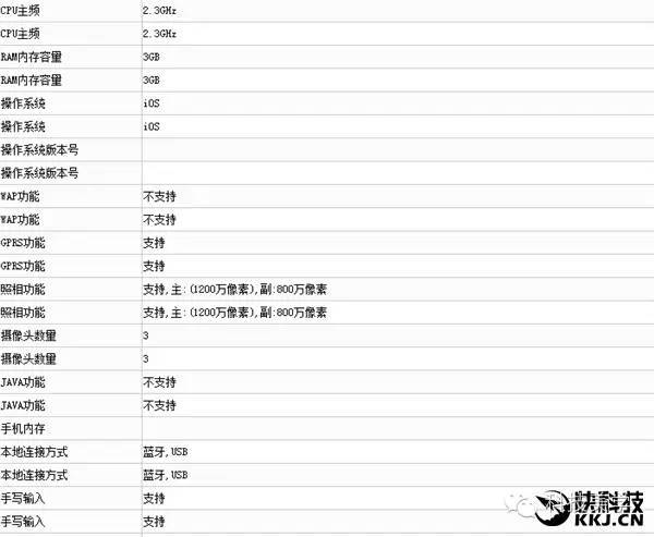 310直播:【j2开奖】嘴上说 iPhone7 不值得买 身体在干啥？