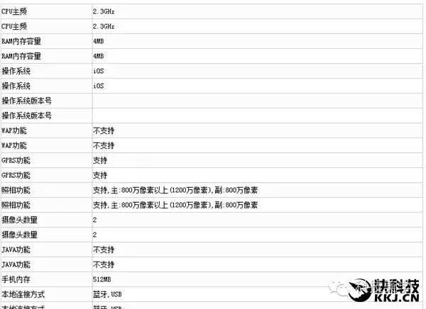 310直播:【j2开奖】嘴上说 iPhone7 不值得买 身体在干啥？