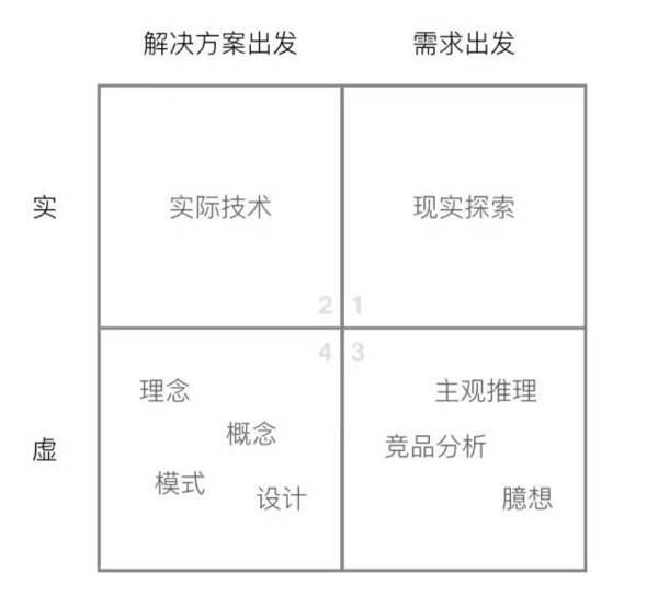 168开奖:【j2开奖】禅和产品设计