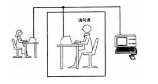 168开奖:【j2开奖】Machine Learning： 一部气势恢宏的人工智能发展史