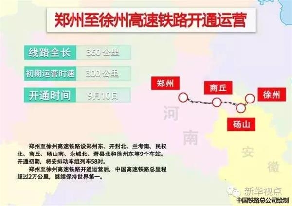 由中国铁路总公司绘制的郑徐高铁开通运营图
