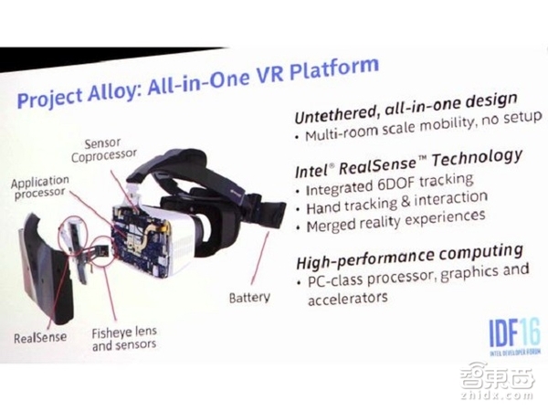 atv直播:【j2开奖】英特尔与微软再次走到一起 准备打造Wintel VR联盟