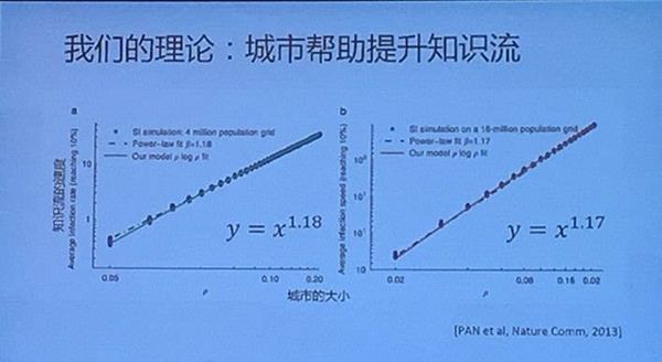 310直播:【j2开奖】你有没有钱,手机比你媳妇都知道