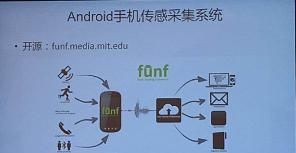 310直播:【j2开奖】你有没有钱,手机比你媳妇都知道