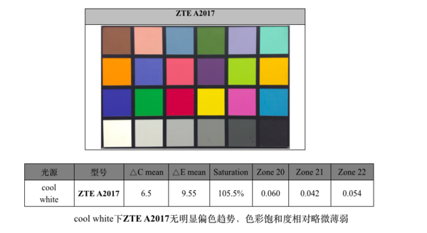 码报:【j2开奖】天机7摄像头测试:卓越的暗影成像能力