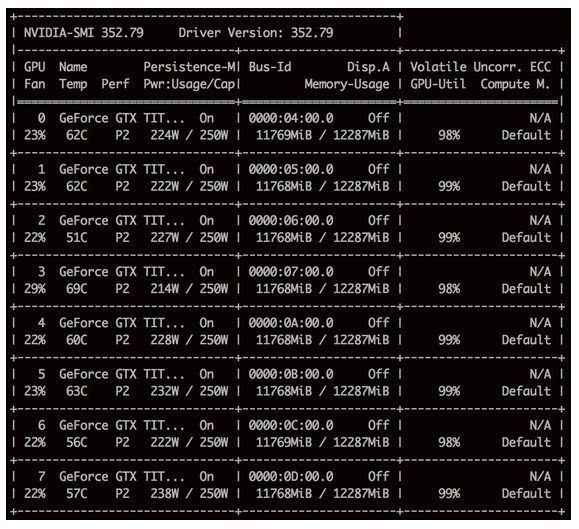 【j2开奖】OpenAI 教你如何构建深度学习研究的基础设施