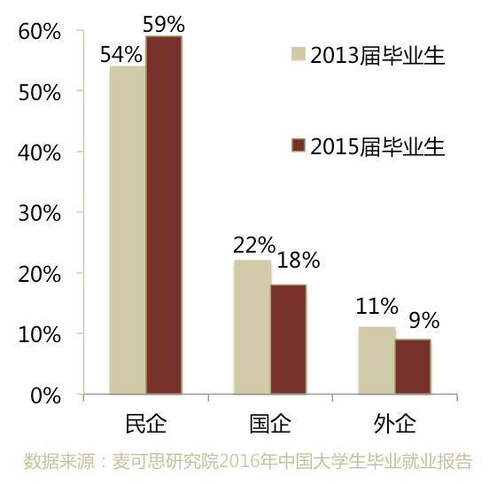 J2直播:【j2开奖】徐小平昆山杜克寄语：青年人要拥抱时代激荡的创业机遇，勇敢缔造尘埃中的辉煌