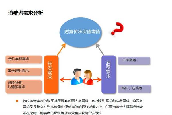 码报:【j2开奖】能图资本熊芬：我为什么投资黄金钱包？