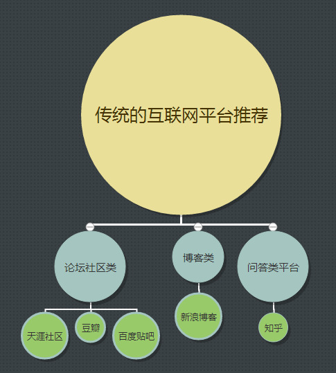 报码:【j2开奖】自媒体平台哪家强？有主有次才像样！