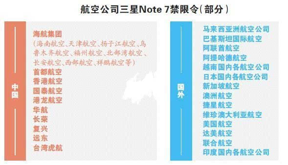 【j2开奖】三星股价崩盘,观察Note 7事故始末