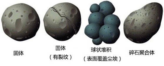 报码:【j2开奖】2100年，人类文明继续存在的可能性只有50%？