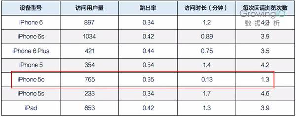 码报:【j2开奖】记住这 3 大行为特征，教你识破 80% 的刷单行为！