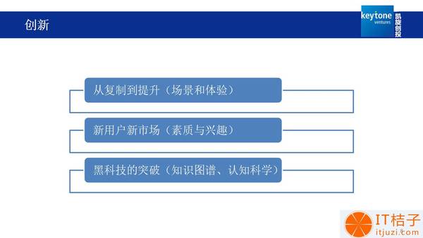 【j2开奖】凯旋创投合伙人李亓：在线教育领域一定会出现“新美大”量级的公司