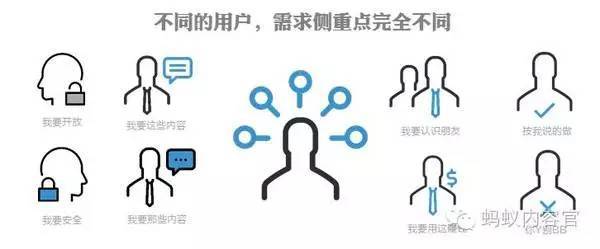 码报:【j2开奖】为什么你找种子用户那么费劲？