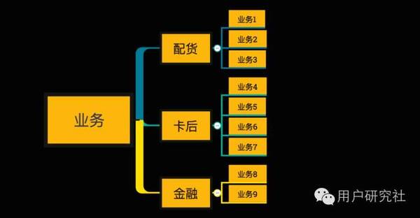 报码:【j2开奖】这四步让你轻松搞定定性数据分析