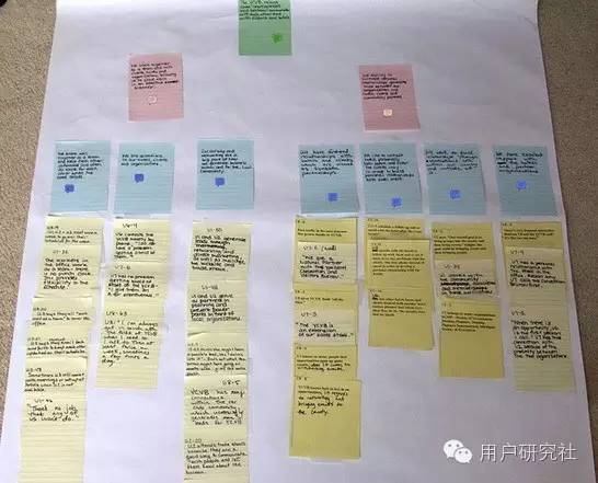 报码:【j2开奖】这四步让你轻松搞定定性数据分析