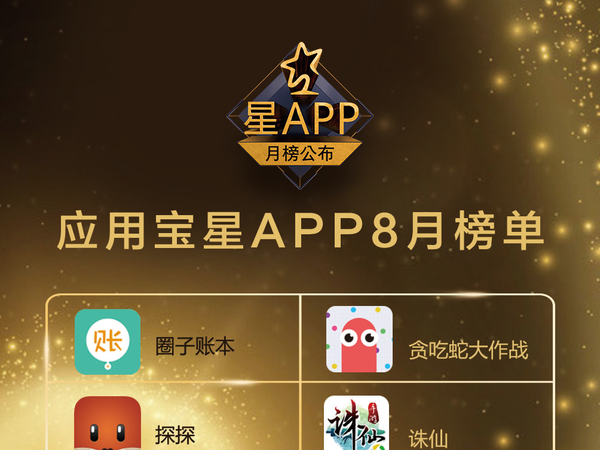 报码:【j2开奖】应用宝“星APP”8月榜发布 22日福州共探APP未来