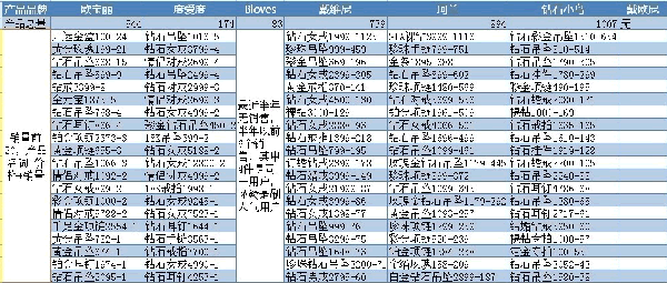 【j2开奖】seoer在创业团队6个月的故事