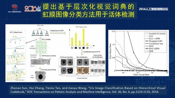 码报:【j2开奖】中国科学院孙哲南研究员:带你认识虹膜识别研究进展和发展趋势