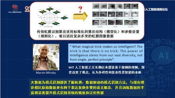 码报:【j2开奖】中国科学院孙哲南研究员:带你认识虹膜识别研究进展和发展趋势