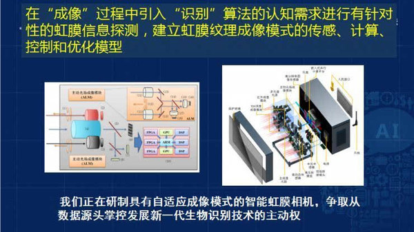 码报:【j2开奖】中国科学院孙哲南研究员:带你认识虹膜识别研究进展和发展趋势