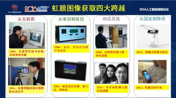 码报:【j2开奖】中国科学院孙哲南研究员:带你认识虹膜识别研究进展和发展趋势