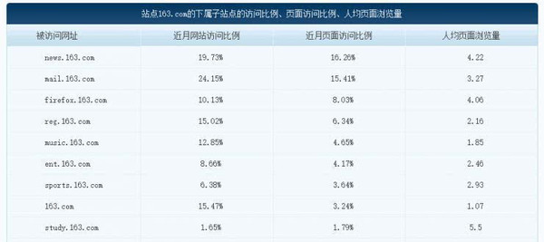 【j2开奖】又一个倒下的传统BBS:网易论坛宣布10月19日停止服务