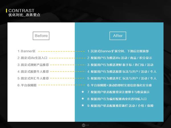 【j2开奖】以目标为导向的体验设计