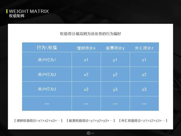 【j2开奖】以目标为导向的体验设计