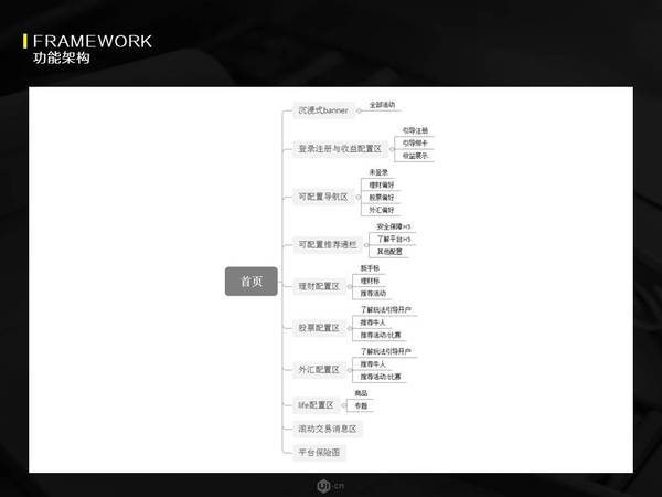 【j2开奖】以目标为导向的体验设计